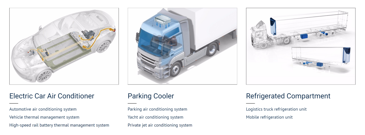 Electric scroll air conditioning compressor is a major advance.1